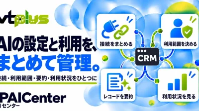 AIセンター｜AIの設定・レコード要約・利用状況をまとめて管理