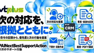 AI次のサポート行動｜問合せの優先度と次の対応を根拠付きで提案