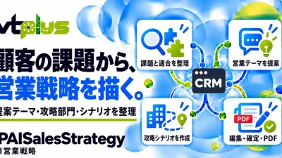 AI営業戦略｜顧客課題から営業テーマと攻略シナリオを作成