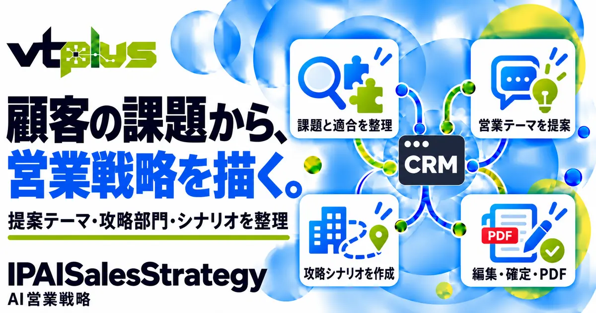 AI営業戦略｜顧客課題から営業テーマと攻略シナリオを作成