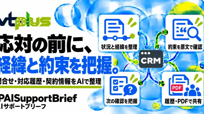 AIサポートブリーフ｜応対前に問合せの経緯・約束・未解決事項を把握