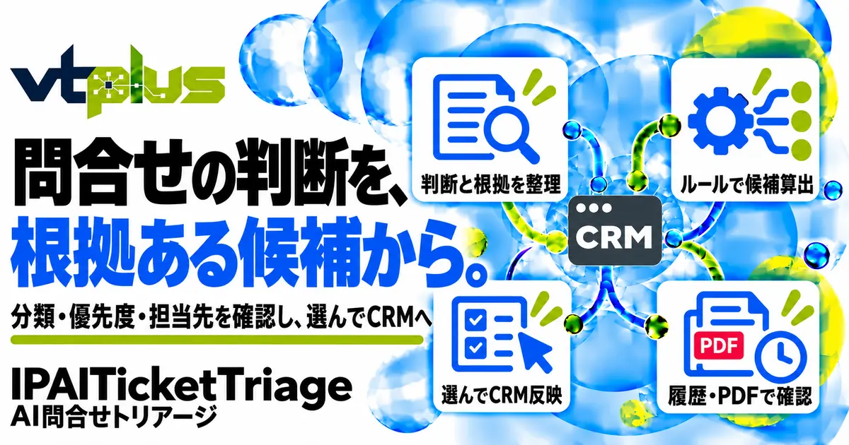 AI問合せトリアージ｜分類・優先度・担当先の判断と確認反映を支援
