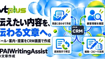 AI文章作成｜メール・案内・提案をCRM画面で下書き・修正