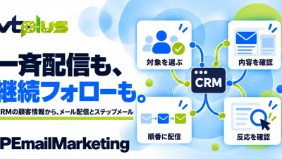 メール配信・ステップメール｜IPEmailMarketing