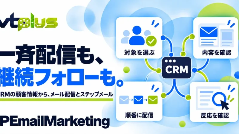 メール配信・ステップメール｜IPEmailMarketing