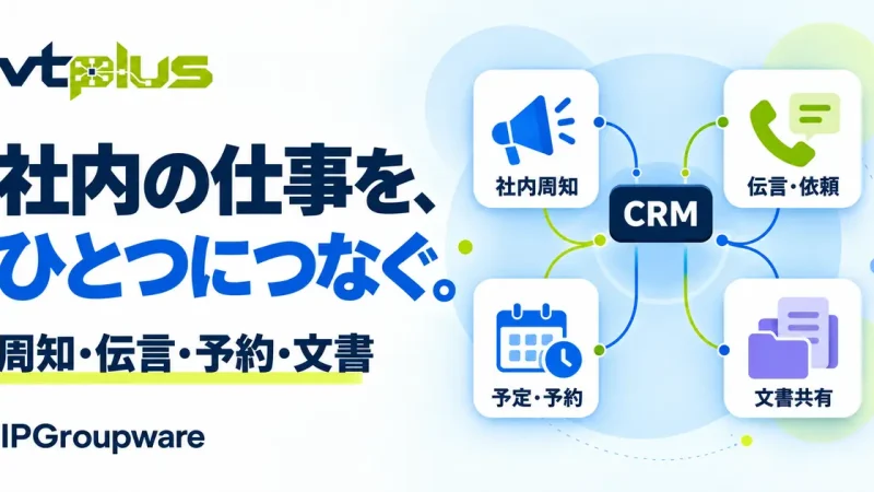 CRMで使うグループウェア｜IPGroupware