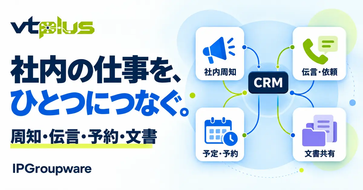 CRMで使うグループウェア｜IPGroupware