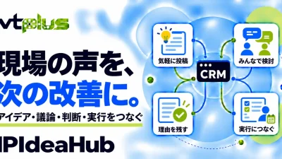 社内アイデア・改善提案の共有と実行管理｜IPIdeaHub