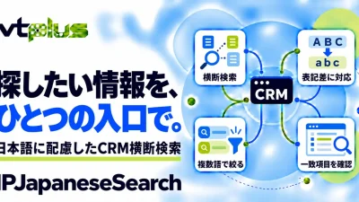 日本語向け横断検索・表記差に対応｜IPJapaneseSearch