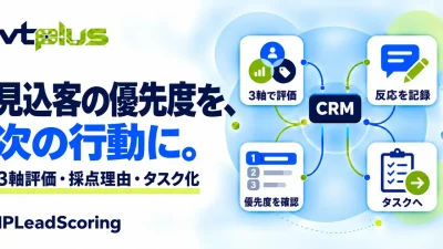 見込客の評価・優先対応を支援｜IPLeadScoring