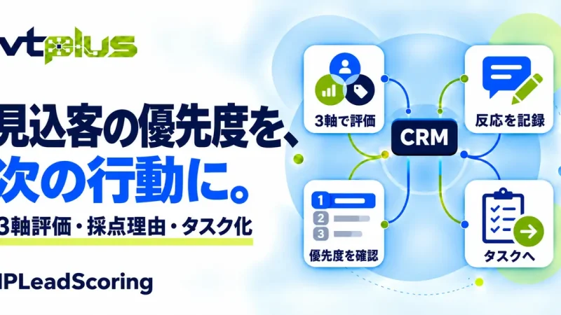見込客の評価・優先対応を支援｜IPLeadScoring