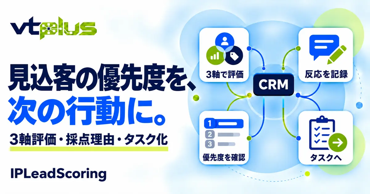 見込客の評価・優先対応を支援｜IPLeadScoring