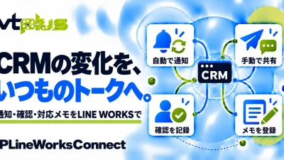LINE WORKS通知・確認・対応メモ連携｜IPLineWorksConnect