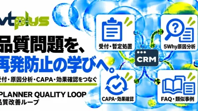 品質改善ループ｜クレーム・不適合から5Why・CAPA・効果確認まで