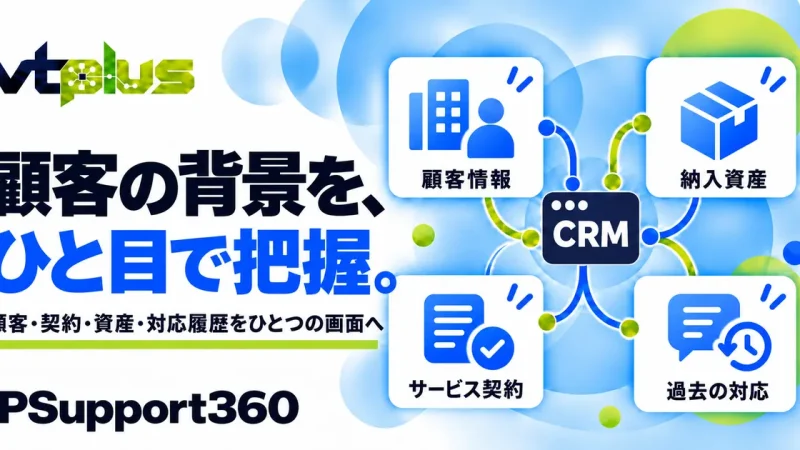 問合せ対応の顧客情報を一画面に｜IPSupport360