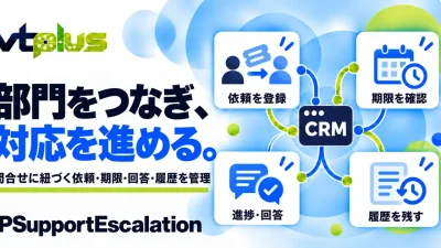 問合せのエスカレーション・部門連携｜IPSupportEscalation