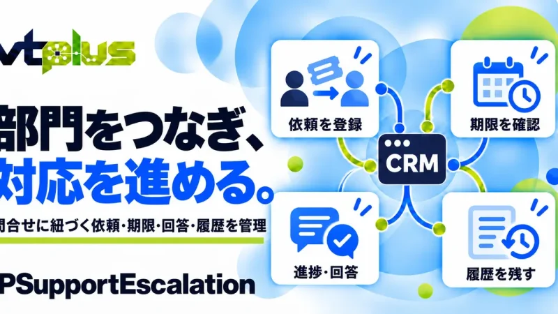 問合せのエスカレーション・部門連携｜IPSupportEscalation