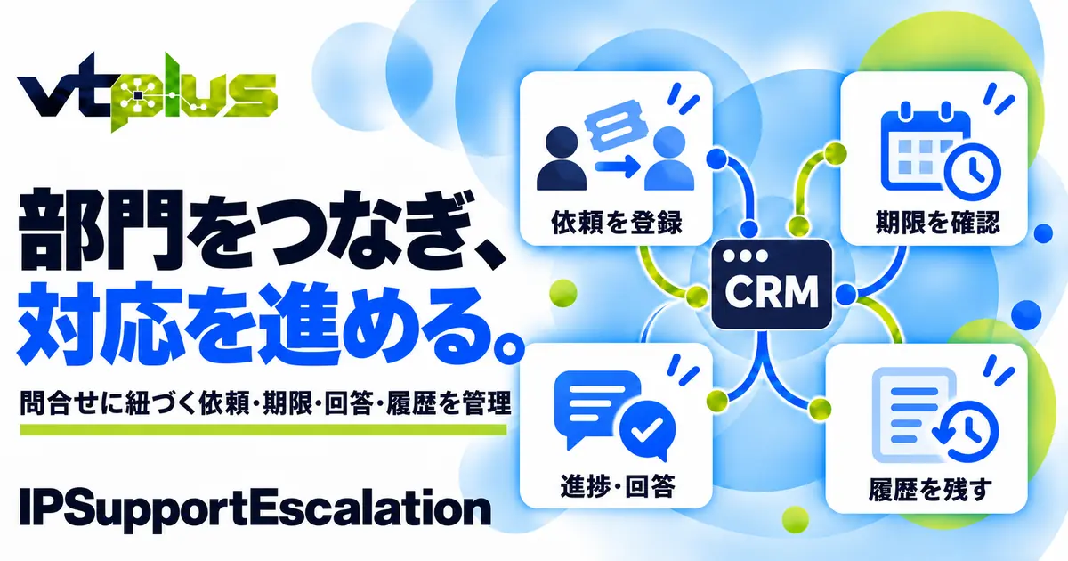 問合せのエスカレーション・部門連携｜IPSupportEscalation