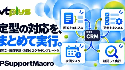 回答テンプレート・業務マクロ｜IPSupportMacro