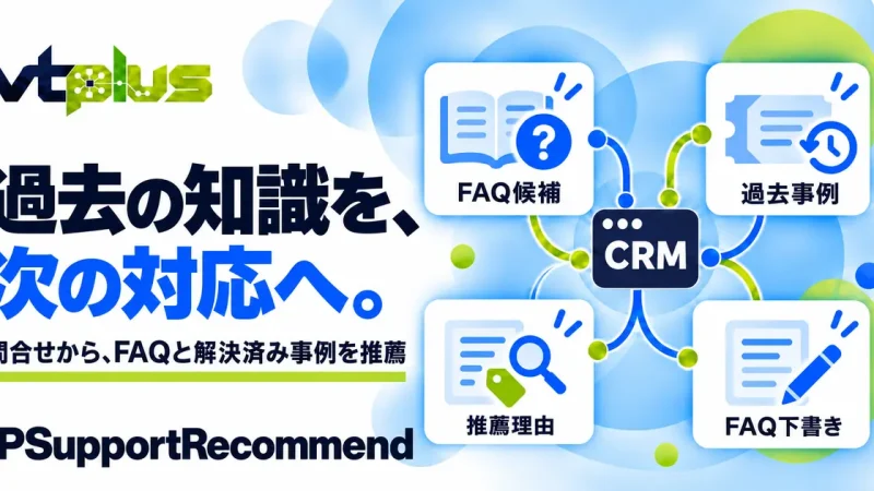 FAQ・過去事例レコメンド｜問合せ対応支援｜IPSupportRecommend
