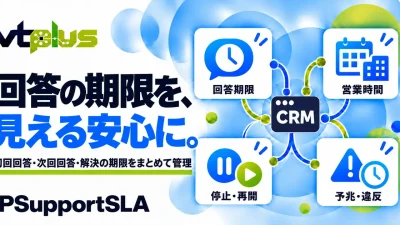SLA・回答期限管理｜IPSupportSLA