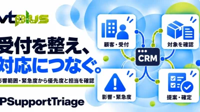 問合せ受付・優先度判定を支援｜IPSupportTriage