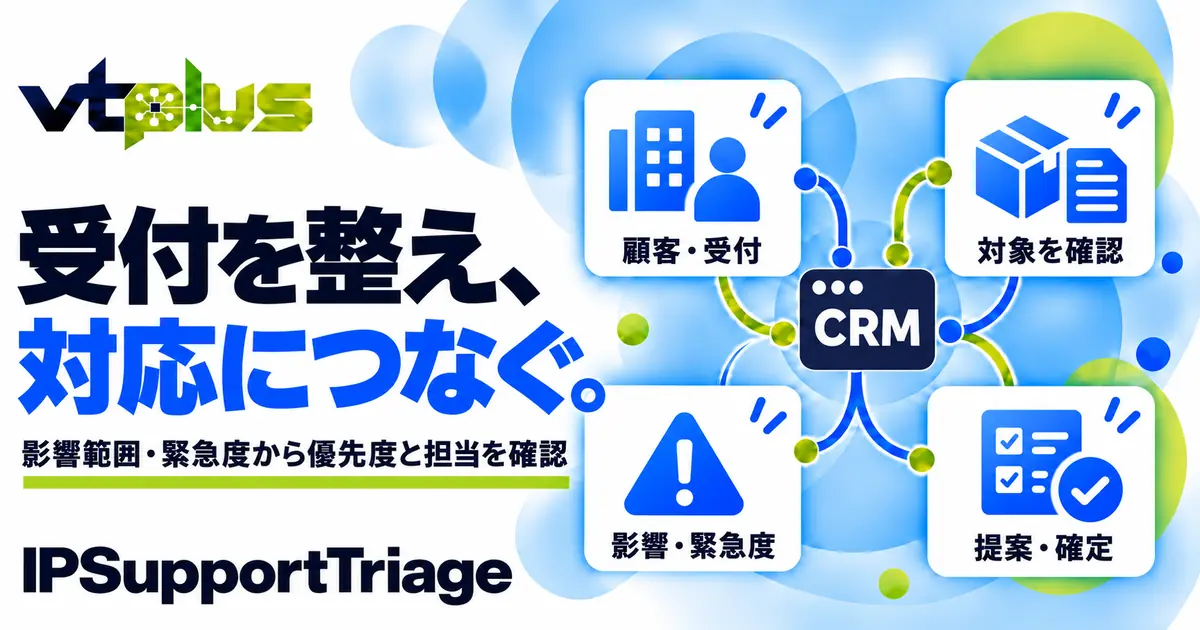 問合せ受付・優先度判定を支援｜IPSupportTriage