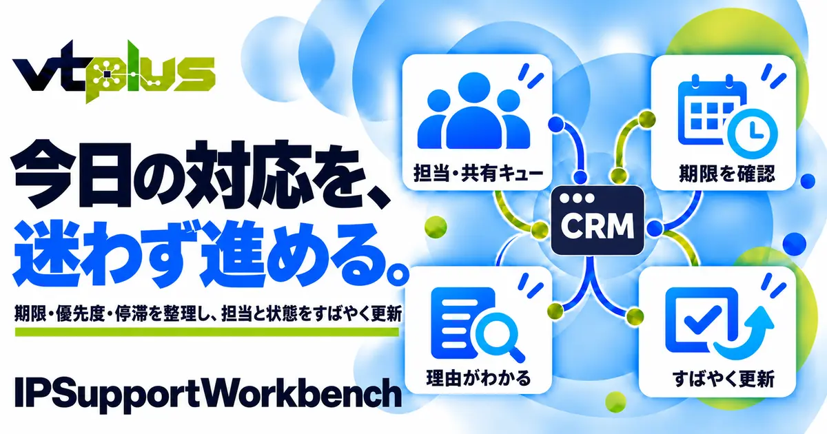 問合せ対応を一画面で進める｜IPSupportWorkbench