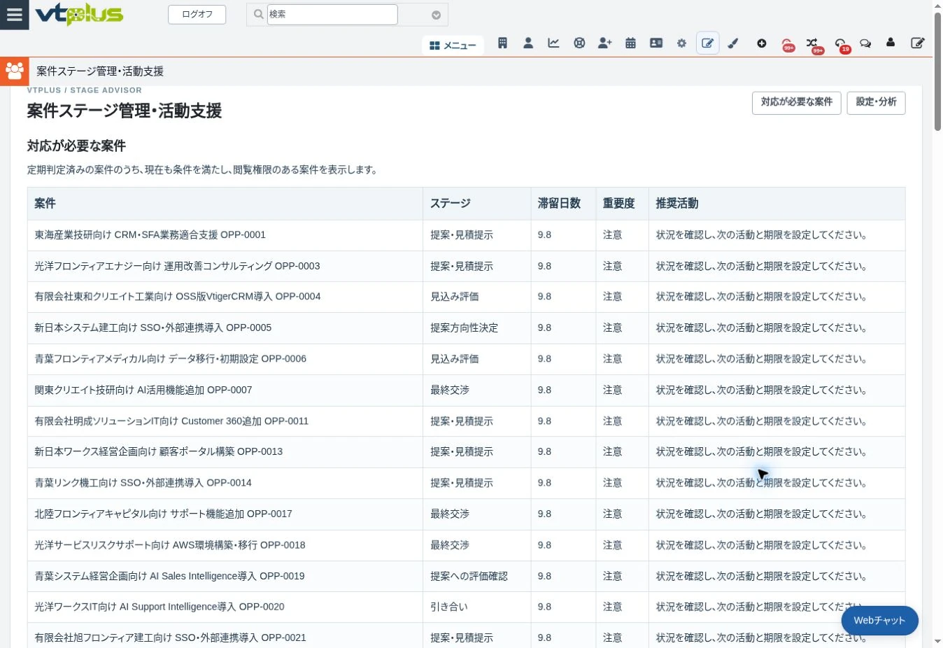 案件ステージ管理・活動支援の実画面。定期判定済みの案件のうち、現在も条件を満たし閲覧権限のある案件が表示されています。判定は設定条件に基づきます。