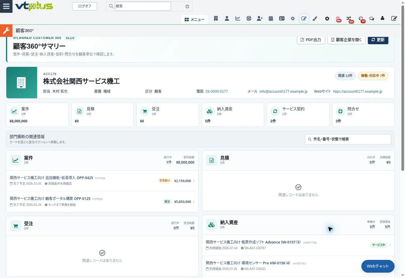 顧客360°の実画面。案件2件、納入資産5件、サービス契約2件、問い合わせ3件を集約しています。契約・問い合わせの明細は画面下部に続きます。表示範囲は閲覧権限に従います。