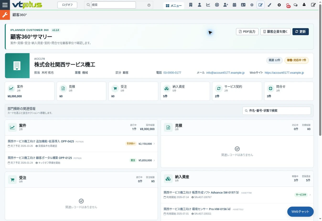 顧客360°の実画面。各カードから関連情報を確認できます。下部には契約・問い合わせなどの明細が続きます。閲覧範囲は権限に従います。
