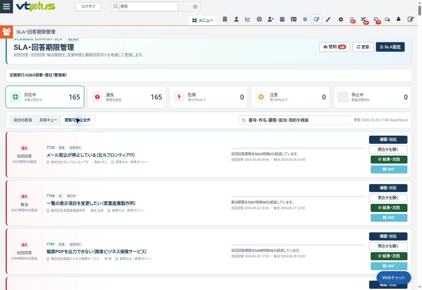SLA・回答期限管理の実画面。「閲覧可能な全件」を表示。期限超過の件数や経過時間はテストデータで、実際のセンターの品質実績ではありません。